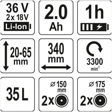 Akumuliatorinė stumdoma žoliapjovė 36V=2 X 18V (2 x 2,0AH) 5