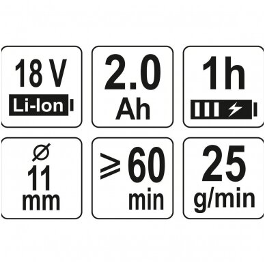 Akumuliatorinis klijavimo pistoletas 11mm. 15 sek. 18V 3 Akumuliatorinis klijavimo pistoletas 11mm. 15 sek. 18V 3