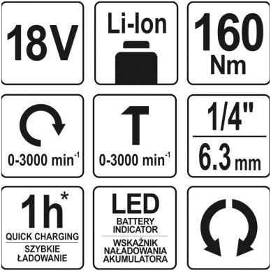 Akumuliatorinis smūginis veržliasukis 18V be baterijos 4 Akumuliatorinis smūginis veržliasukis 18V be baterijos 4