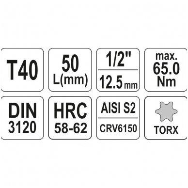 Antgalis įpresuotas į galvutę 1/2", T40 x 55mm. 2 Antgalis įpresuotas į galvutę 1/2", T40 x 55mm. 2
