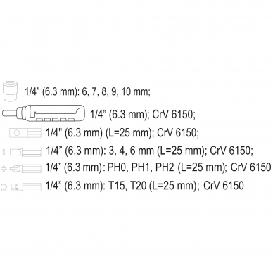 Antgalių rinkinys su reversiniu atsuktuvu 15 vnt. 5 Antgalių rinkinys su reversiniu atsuktuvu 15 vnt. 5