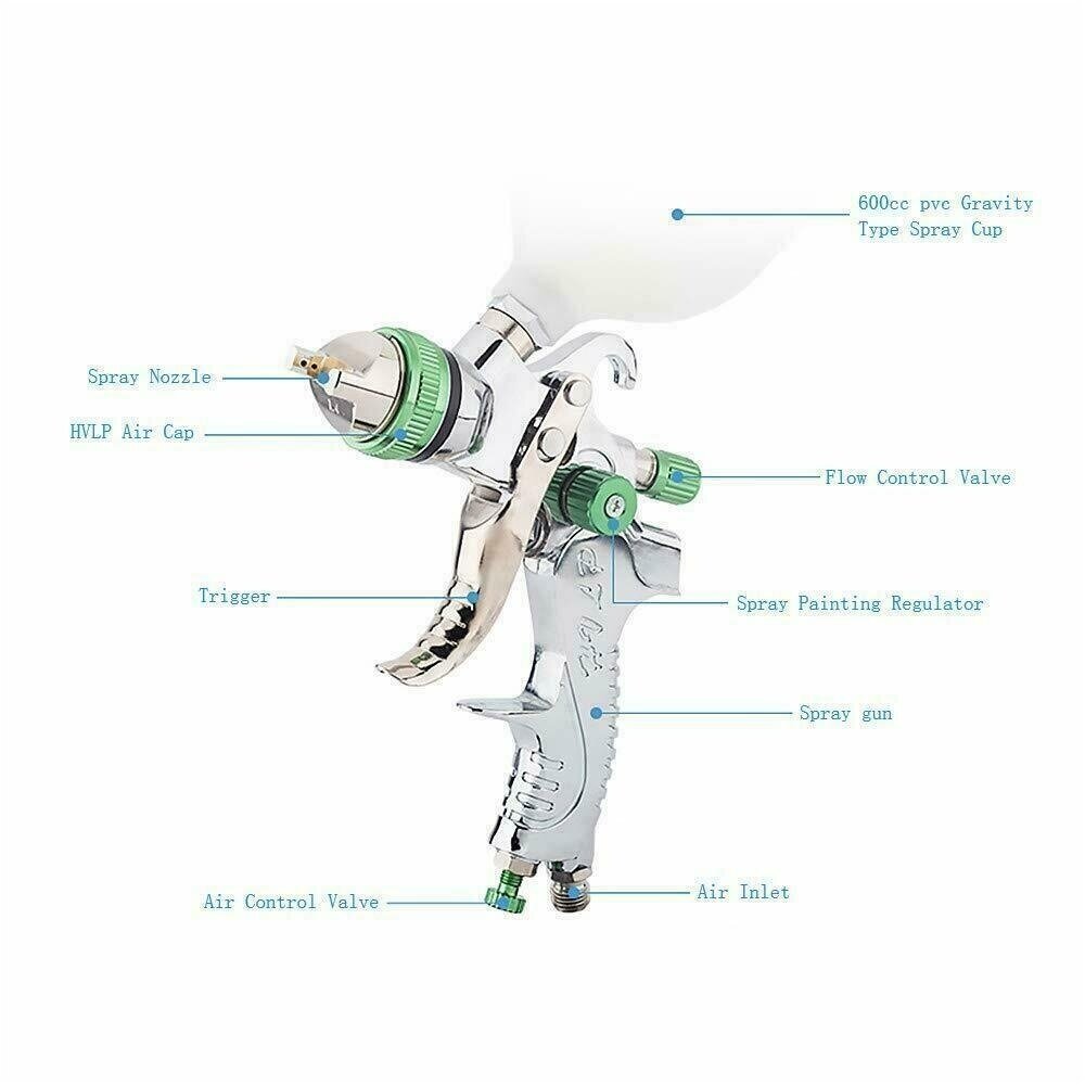 Dažymo pistoletas su aksesuarais HVLP 600cm³.Ø 1.4mm. Ø 1.7mm. Ø 2.0mm. 10 Dažymo pistoletas su aksesuarais HVLP 600cm³.Ø 1.4mm. Ø 1.7mm. Ø 2.0mm. 10