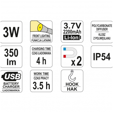 Darbo lempa akumuliatorinė -3W COB, 350LM + 100LM 4 Darbo lempa akumuliatorinė -3W COB, 350LM + 100LM 4