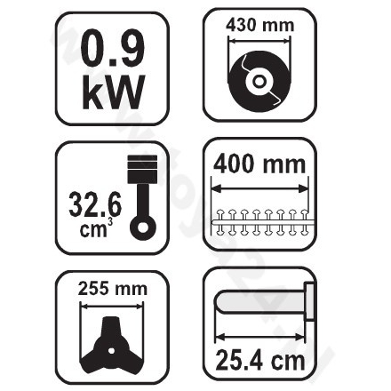 Daugiafunkcinė benzininė žoliapjovė/pjūklas 5 Daugiafunkcinė benzininė žoliapjovė/pjūklas 5