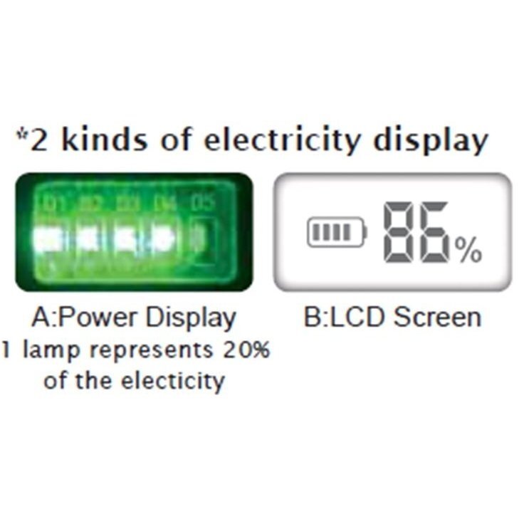 Darbo lempa akumuliatorinė - 3W LED - 150LM + 5W COB LED - 360LM 4 Darbo lempa akumuliatorinė - 3W LED - 150LM + 5W COB LED - 360LM 4