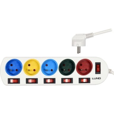 Elektrinis ilgintuvas su jungikliais Elektrinis ilgintuvas su jungikliais