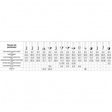 Frezų medžiui rinkinys 15vnt. 2 Frezų medžiui rinkinys 15vnt. 2