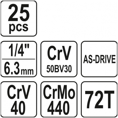 Galvučių su terkšle rinkinys 1/4", 25vnt 3 Galvučių su terkšle rinkinys 1/4", 25vnt 3