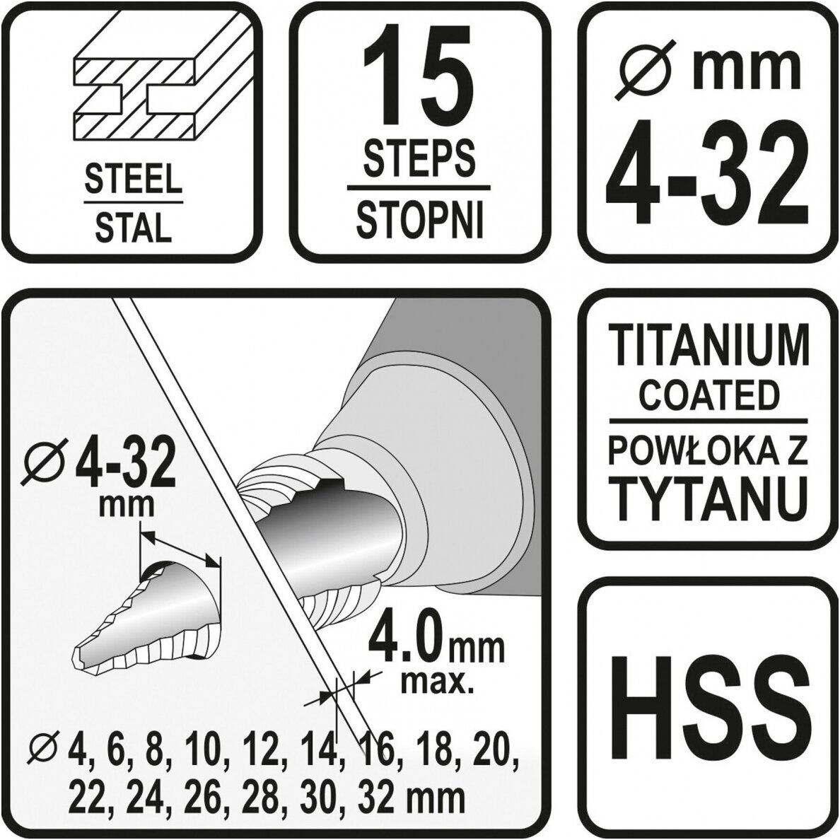 Grąžtas skylės (pa)platinimui pakopinis- 4-32mm. 3