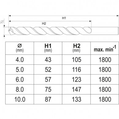 Grąžtai metalui HSS 6542 SDS PLUS 4 - 10mm. 5vnt. 3 Grąžtai metalui HSS 6542 SDS PLUS 4 - 10mm. 5vnt. 3