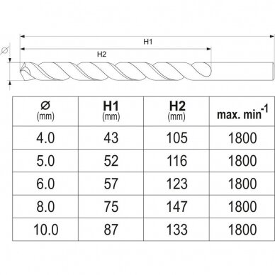 Grąžtai metalui HSS 6542 SDS PLUS 4 - 10mm. 5vnt. 3