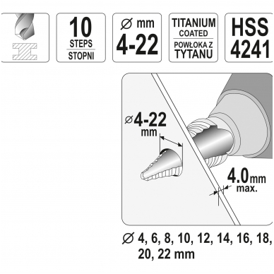 Grąžtas skylės (pa)platinimui pakopinis 4-22mm. 2