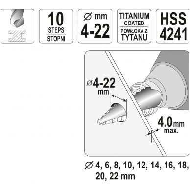 Grąžtas skylės (pa)platinimui pakopinis 4-22mm. 2 Grąžtas skylės (pa)platinimui pakopinis 4-22mm. 2