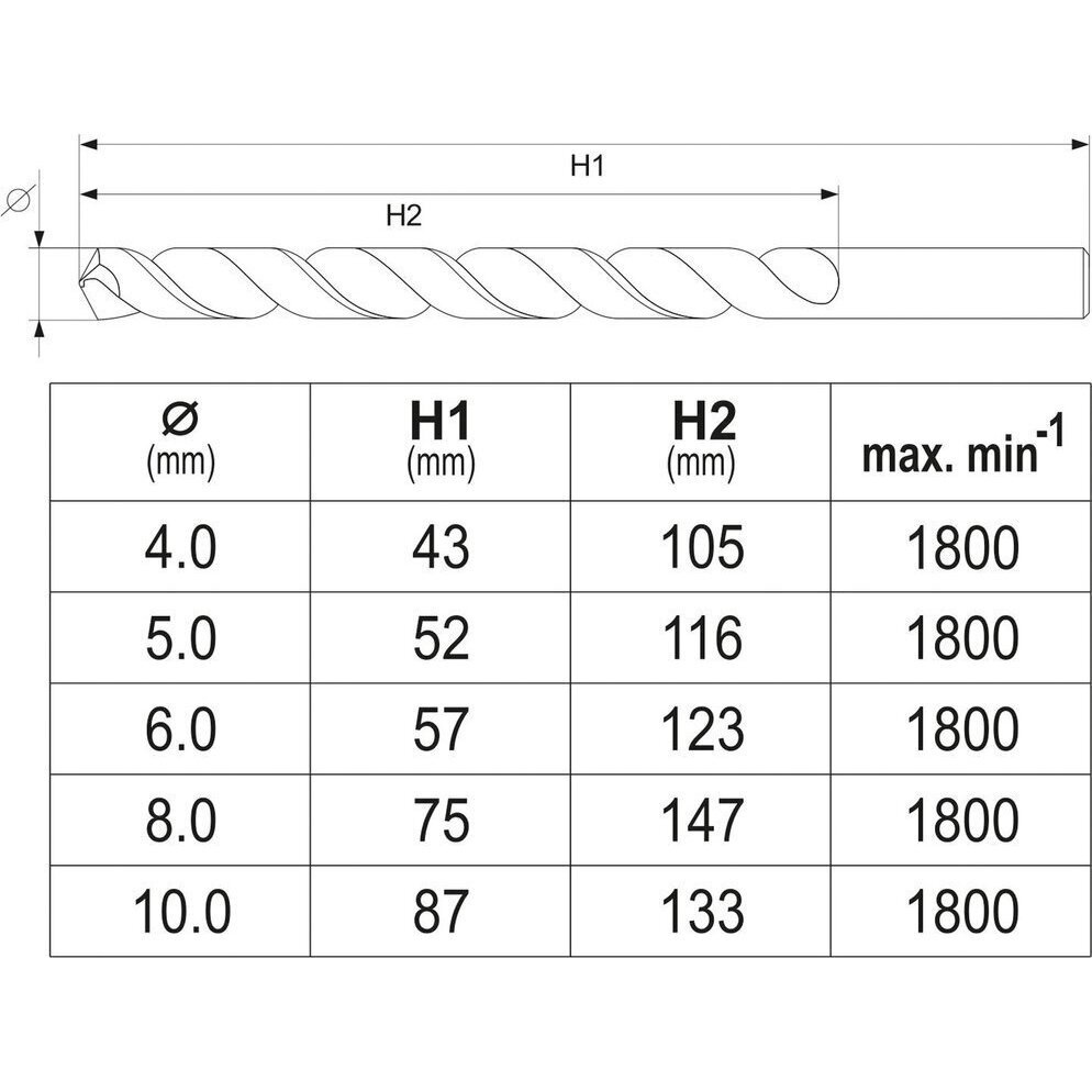 Grąžtai metalui HSS 6542 SDS PLUS 4 - 10mm. 5vnt. 3