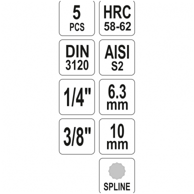Įpresuotų antgalių rinkinys 1/4"+3/8" 5vnt. Spline M5 - M12 1