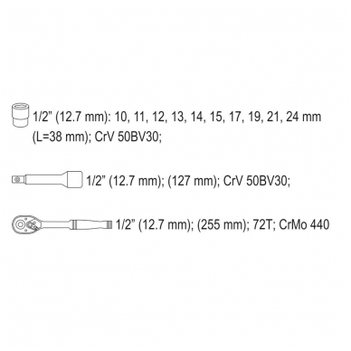 Įrankių rinkinys (1/2") - 10-24mm. 12vnt. 5