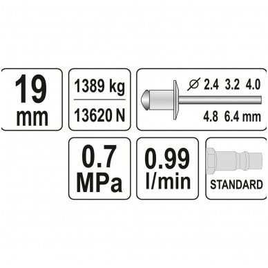 Kniediklis pneumatinis 3,2-6,4mm. 3