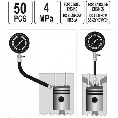 Kompresijos matuoklis dyzeliniams ir benzininiams varikliams Maxi 2