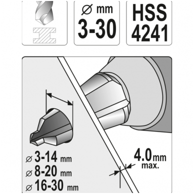 Konusinių frezų rinkinys HSS - 3vnt. 5 Konusinių frezų rinkinys HSS - 3vnt. 5