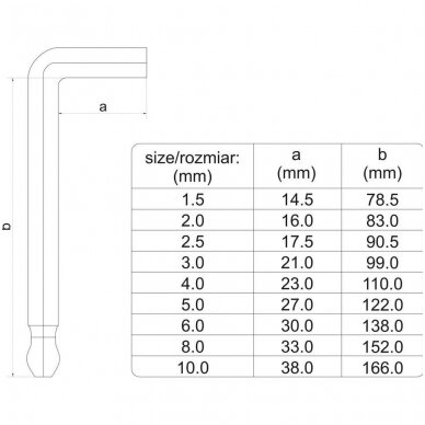 L tipo raktų rinkinys šarnyriniai spalvoti, S2 hex šešiakampis 1,5-10mm. 3