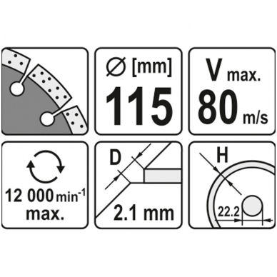 Deimantinis segmentinis pjovimo diskas 115mm 1 Deimantinis segmentinis pjovimo diskas 115mm 1