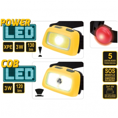 Prožektorius dedamas ant galvos XPE CREE 3W + COB LED 3W 5 Prožektorius dedamas ant galvos XPE CREE 3W + COB LED 3W 5