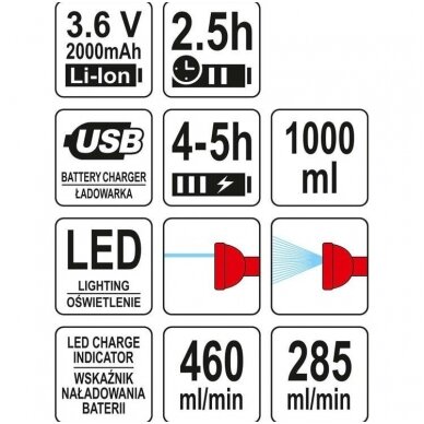 Rankinis purkštuvas akumuliatorinis 3.6V 2000MAH LI-ION 2 Rankinis purkštuvas akumuliatorinis 3.6V 2000MAH LI-ION 2