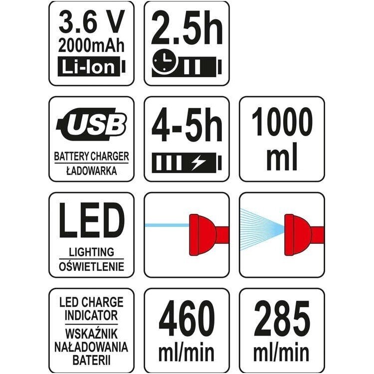 Rankinis purkštuvas akumuliatorinis 3.6V 2000MAH LI-ION 2 Rankinis purkštuvas akumuliatorinis 3.6V 2000MAH LI-ION 2