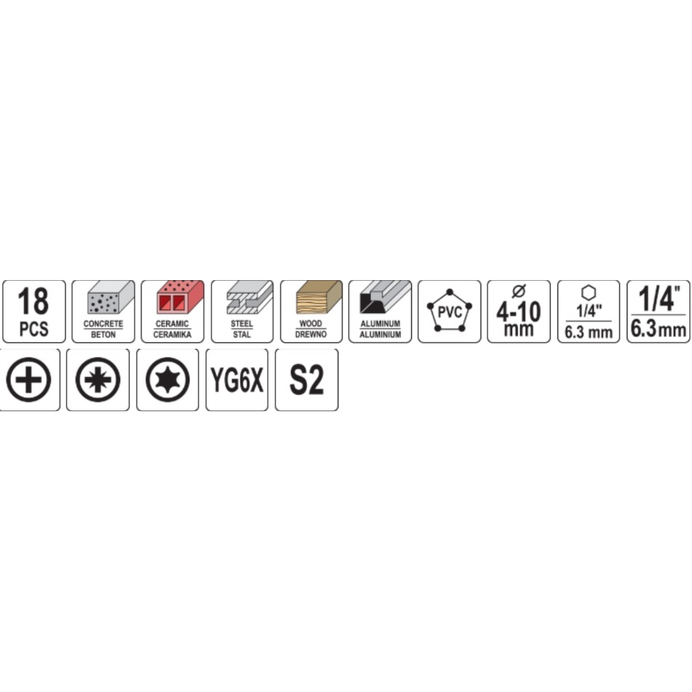 Smūginių antgalių ir grąžtų rinkinys 18 vnt. 5 Smūginių antgalių ir grąžtų rinkinys 18 vnt. 5
