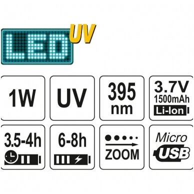 UV žibintuvėlis akumuliatorinis LI-ION 3.7V 1500mAh + akiniai 6